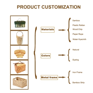 Yiqiang Giỏ đựng trái cây bằng mây đan bằng tay giỏ đựng bánh mì mantou giỏ đựng đồ gia dụng phòng khách khay đựng tai bằng mây đan đôi - Product Image 4