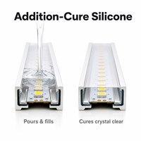Adhésif de scellement transparent en gel de silicone souple bicomposant pour l'éclairage LED et la construction d'affichages électroniques