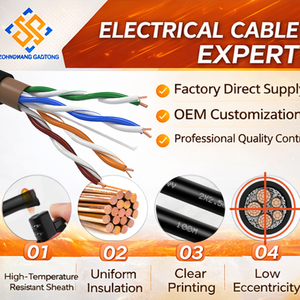 สายอีเธอร์เน็ต Cat5e UTP ยาว 305 เมตร แบบกล่อง สำหรับสำนักงาน LAN, กล้องวงจรปิด และโครงการก่อสร้าง ขนาด 24AWG ขายส่ง - Product Image 2