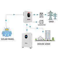 Système hybride de batterie au lithium, batterie Lifepo4 16 kWh, stockage d'énergie solaire photovoltaïque domestique, 51,2 V, 314 Ah, 100 Ah, 200 Ah, dernier modèle