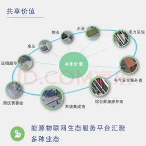 Acrel EIOT Remote Meter Reading System Acrel-EIOT Easy Installation IOT Hosting Platform - Product Image 4