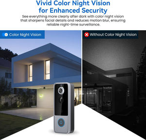 กริ่งประตูวิดีโออัจฉริยะไร้สาย (วิดีโอโทรเข้าประตู) อินเตอร์คอมแบบสองทาง เซ็นเซอร์ PIR ติดตั้งง่าย มองเห็นในเวลากลางคืน กันน้ำระดับ IP65 - Product Image 1