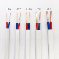 2, 5 mm2, núcleo de cobre o aluminio, PVC aislado de cable de alimentación de bajo voltaje, cable eléctrico