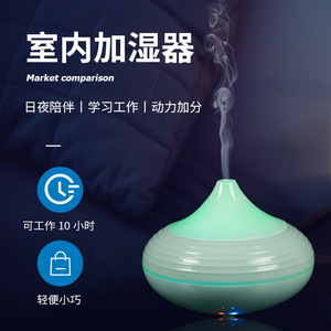 Mini Indoor <b>Humidifier</b> USB Silent 0.5L 7 Color Night Light Aromatherapy For Home Office Desk - Product Image 1