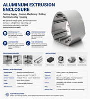 Matériaux de construction Revêtement en poudre Cadre de porte et de fenêtre Extrusion de profilés en alliage d'aluminium Modèle ZX31 CN JIA Décorations