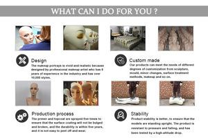 고품질 서 있는 십대 mannequinn와 얼굴을 가진 여자 서 있는 마네킹 - Product Image 5