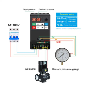 Convertidor de Frecuencia VFD Serie 900E Monofásico a Trifásico 1.5kw 220v 50hz 60hz 900-0007E1,900-0015E1 VFD Monofásico a Trifásico - Product Image 6
