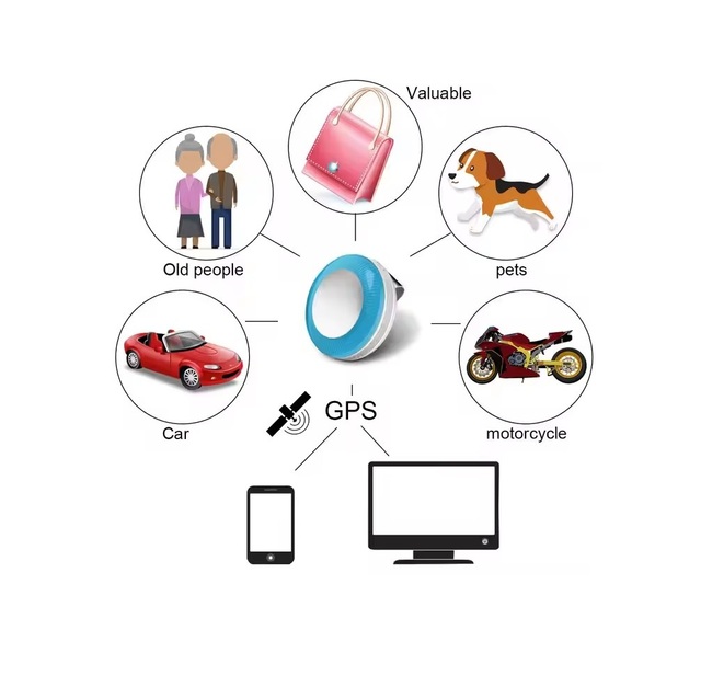 GPS Positioning Spy Tracker GPS for Dogs Collar Smart Tracker for Cats Satellite Tracking Waterproof Pets Tracker GPSONE APP