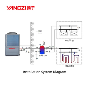 Bomba de Calor de Aire y Agua Comercial Yangzi para Hoteles y Escuelas, R410A R32, Clase Energética A++, Acero Inoxidable, Ahorro de Energía - Product Image 5
