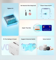 Interrupteur intelligent mini Zigbee Sonoff ZBMINIL2, pas de neutre requis, module relais 2 voies 10A, Ewelink Alexa Google Alice DIY Retrofit Pro