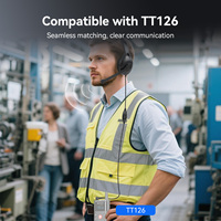 Headset Headband Mikrofon yang Dapat Disesuaikan untuk Perjalanan, Konektor Kabel 3.5mm TT032 & TT126 Sistem Pemandu Wisata RETEKESS