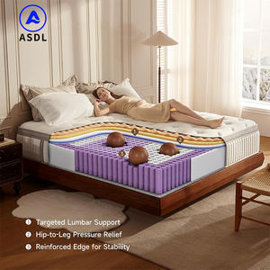 Premium rahat uyku otel hibrid yatak sıkıştırma bellek köpük kral yatak kraliçe Euro üst cep yaylı şilte - Product Image 4