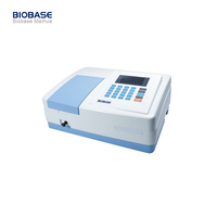BIOBASE CN BK-UV1800