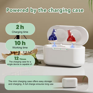 CIC OTC Digital Mini Invisível Recarregável Sem Fio Aparelhos Auditivos Surdos de Alta Qualidade Comprar Do Fabricante a Preço de Atacado - Product Image 4