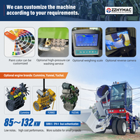 Bétonnière automatique portable volumétrique pour béton prêt à l'emploi 1m³ 2m³ 3.5m³ 4.0m³ 5.5m³ 6.5m³ Prix camion malaxeur