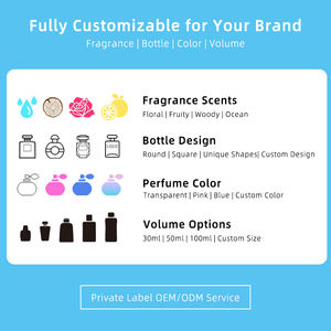 Perfume Femenino Premium <span class=keywords><strong>de</strong></span> Larga Duración, 100 ml, Elegante, Cítrico, Oriental, Floral, Importado, Venta al por Mayor a Granel para Uso Diario - Product Image 6