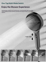 Ensemble de douche gris laiton 2026 avec affichage numérique LED de la température, jet de pluie, barre de massage coulissante, système de douche de salle de bain personnalisé