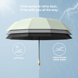 Vente en gros de parapluie tout temps en vinyle noir côtelé 72 à 30% de réduction, design pare-balles, protection UV sûre, emballé dans une boîte cadeau - Product Image 2