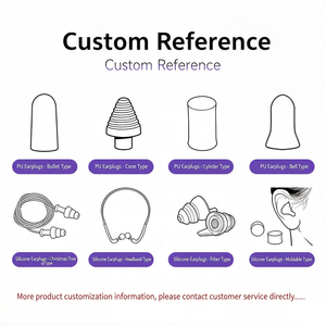 Tapones para los Oídos Desechables WELTA CE EN352 38dB SNR 33dB ANSI S3.19 NRR32dB de Espuma de PU de Rebote Lento con Reducción de Ruido para Dormir, EPP - Product Image 2