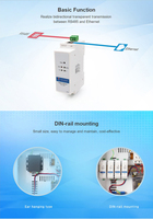 USR-DR302 Konverter Serial ke Ethernet Modbus RS485 untuk Din-rail