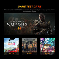 Nieuwe M5 Gaming AI Mini Desktop Ryzen AI Max+ 395 Computer WIFI 7 PC 128GB LPDDR5x 2TB SSD Fabrieksdirect Aanpasbaar