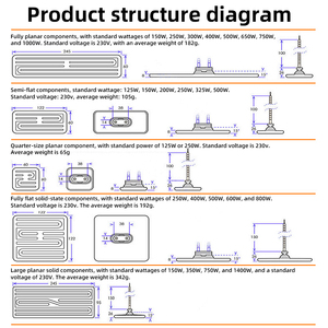 Vakum şekillendirme makinesi için 220/230V 500W uzak kızılötesi elektrikli düz elektrikli endüstriyel ısıtıcı seramik ısıtıcı - Product Image 6