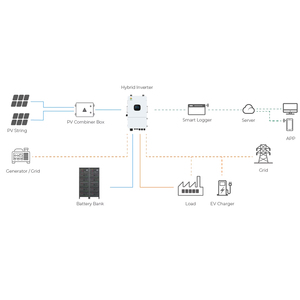 แบตเตอรี่ลิเธียมไอออนแบบเรียงซ้อนได้ Eu Stock Commercial Bess Container 125.44kwh 280ah 448v ราคาโรงงาน - Product Image 4