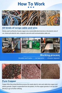 Máquina Granuladora de Cable de Cobre para Operaciones de Reciclaje en Latinoamérica - Product Image 6
