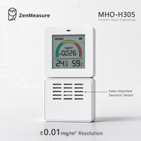 Monitor de Formaldehído Inteligente ZenMeasure HCHO, Sensor de Temperatura y Humedad, Material ABS, 1 Año de Garantía para Almacenes