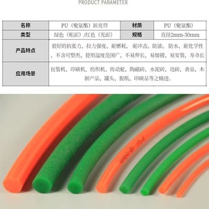 สายพานโพลียูรีเทน PU แบบกลมสำหรับเตาอบชุบแข็ง สายพานกลมสีเขียวไร้รอยต่อสำหรับอุตสาหกรรม - Product Image 3