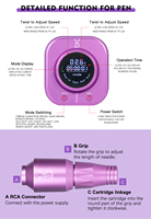Nouveauté Blink Finesse X24 Machine à tatouer électrique à maquillage permanent personnalisable avec naturalité Nouvelles fonctionnalités