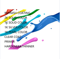 Peinture automobile haute performance, peinture transparente mate, peinture automobile personnalisée, peinture acrylique pour bateaux, revêtement liquide, couleurs personnalisées
