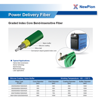 NewPion BendHardy Graded Fiber 200um Core DG200/500 Optical Fibers (Silicone Coating Nylon Buffer) Flexible Laser Applications
