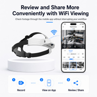Kamera Helm 4K EIS Anti-Goyang 130 POV Wearable Cam Baterai 5 Jam WiFi Mini Vlog Perekam Video MicroSD Senter LED Bersepeda