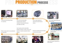 Machines à Fabriquer des Pâtes Fraîches Macaroni Spaghetti à Bas Prix / Machine à Fabriquer des Pâtes Macaroni Nouilles au Meilleur Prix