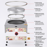 Machine à crêpes carrées rotative au gaz, équipement de restauration robuste pour les snack-bars