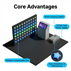 Machine murale interactive en plastique avec éclairage LED pour l'escalade des enfants lors de fêtes et d'événements sportifs et de divertissement en intérieur - Product Image 5