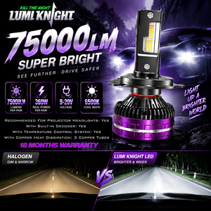 Ampoules de phares LED LUMI KNIGHT haute puissance 360W 75000LM H4 H7 H11 9005 Canbus sans erreur 6500K CSP 12V pour voitures - Product Image 6