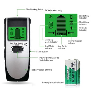 เครื่องค้นหาแกนกลางแบบพกพา5-In-1,เครื่องตรวจจับลวดโลหะและ <span class=keywords><strong>AC</strong></span> <span class=keywords><strong>Live</strong></span> - Product Image 4