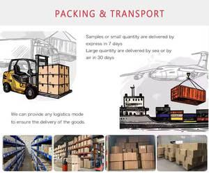 Cojinete de soporte central del eje de transmisión 26121229492 26127501257 30MM para <span class=keywords><strong>BMW</strong></span> E36 E46 Z4 2003-2008 - Product Image 5