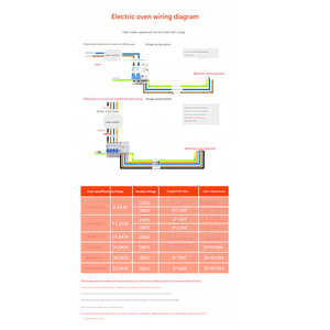 Hornos de Pizza a Gas y Horno de Pizza Comercial de Alto Rendimiento a Gas para Pizzerías - Product Image 2