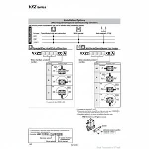 Pièces pneumatiques de l'électrovanne pneumatique SMC VXZ242FE - Product Image 1