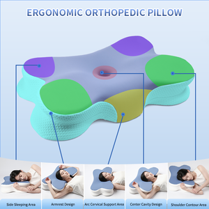 LIANDA P-112 Oreiller de lit en mousse à mémoire de forme cervicale orthopédique de haute qualité pour dormir - Product Image 2