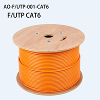 Câble ZSWinner Cat6 blindé (CMR) orange 23AWG en cuivre nu massif 550 MHz PoE++ (4PPoE) homologué ETL avec blindage complet en feuille