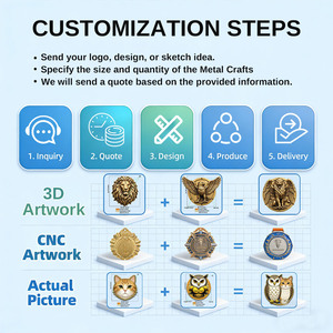 Medalla <span class=keywords><strong>de</strong></span> Metal Ecológica Chapada en Oro Grabada <span class=keywords><strong>con</strong></span> Proceso <span class=keywords><strong>de</strong></span> Personalización por Impresión UV, Medalla Conmemorativa <span class=keywords><strong>de</strong></span> Aleación <span class=keywords><strong>de</strong></span> Zinc Pintada - Product Image 2