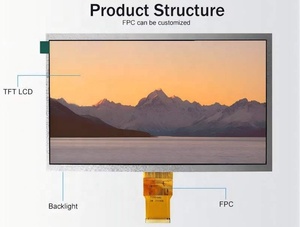 10.1 inch cảnh quan IPS TFT LCM tùy chỉnh LCD hiển thị module với 1024x600 độ phân giải và RGB & mipi & LVDS giao diện - Product Image 4
