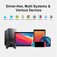 Monitor LCD Portátil de Alta Calidad Full HD con Triple Pantalla y Extensión USB-C para Laptop
