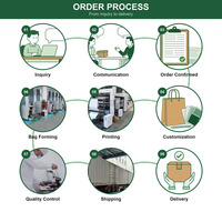 Boîte alimentaire en carton blanc avec couvercle pour boulangerie, traiteur, restaurant, fête, pâtisserie, emballage jetable