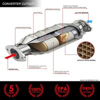 เครื่องฟอกไอเสียอัตโนมัติรุ่น Y-Pipe,เครื่องฟอกไอเสียเชิงเร่งปฏิกิริยา Chevy Escalade รุ่น2002-2005