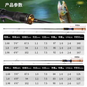 Caña de Pescar de Fibra de Carbono de 1.68M, Ultra Suave, Acción UL, para Pesca en Ríos y Agua Dulce - Product Image 1